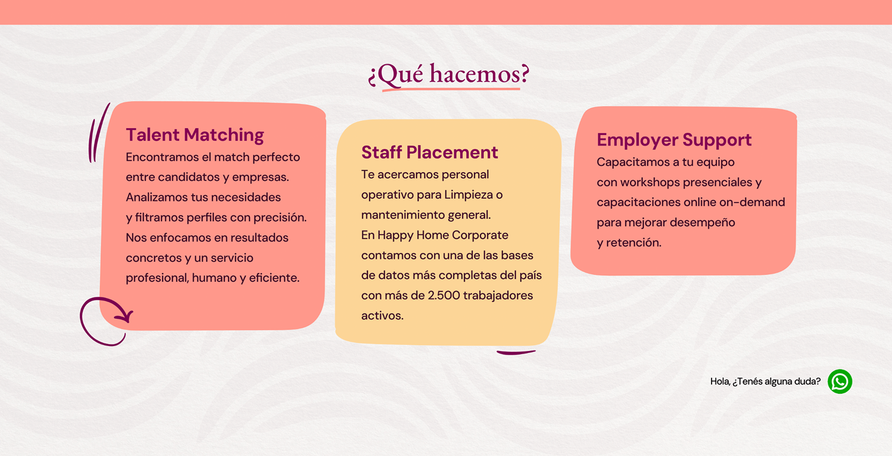 Analytics-enabled website mockup for Happy Home project