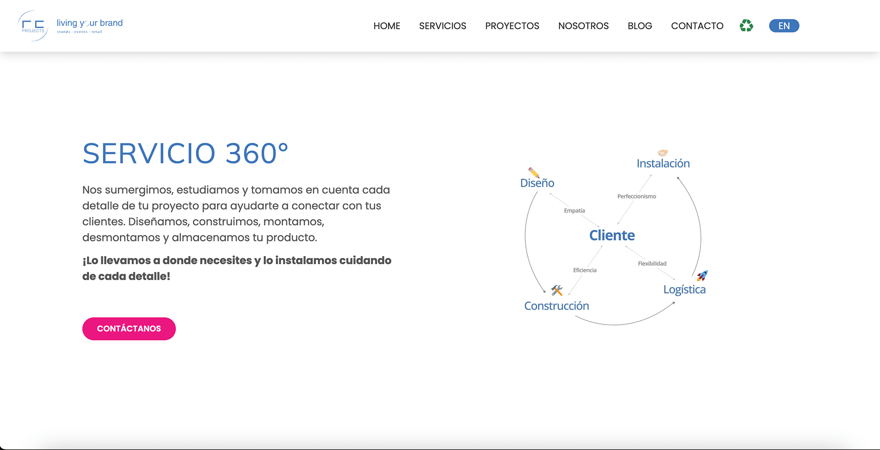 Rc Projects — screen 1